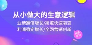 从小做大生意逻辑：业绩翻倍增长/渠道快速裂变/利润稳定增长/全网营销创新-云资源库