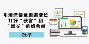 引爆流量 全渠 道增长，打好“获客”和“增长”的组合拳-26节-云资源库